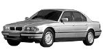 BMW E38 C0570 Fault Code