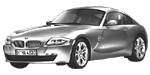 BMW E86 C0570 Fault Code